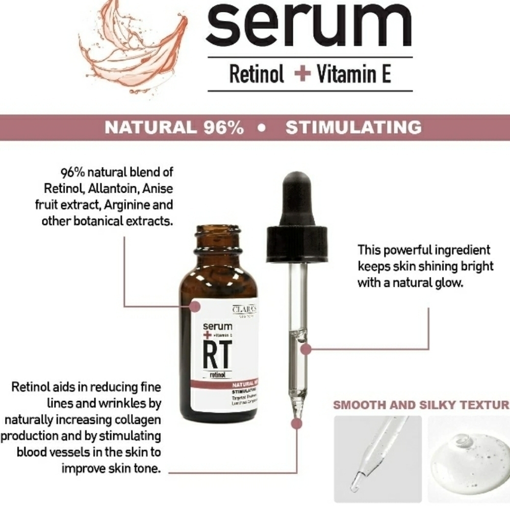 CLARAS NEW YORK Stimulating Retinol Facial Serum